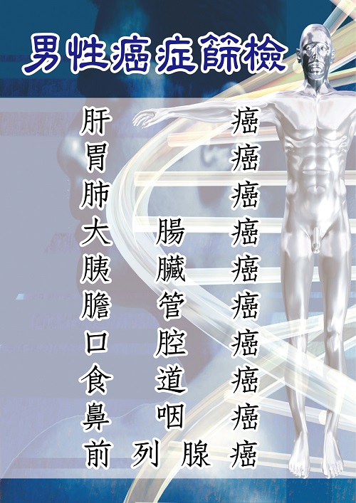 男性癌症篩檢套餐一